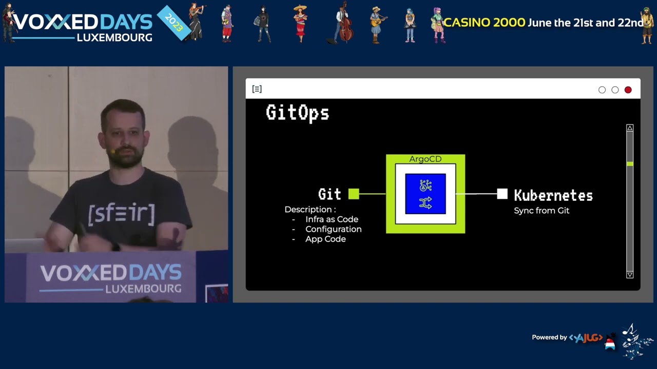 GitOps x Kubernetes : Argo CD nous offre le combo gagnant (Renaud CHARDIN)