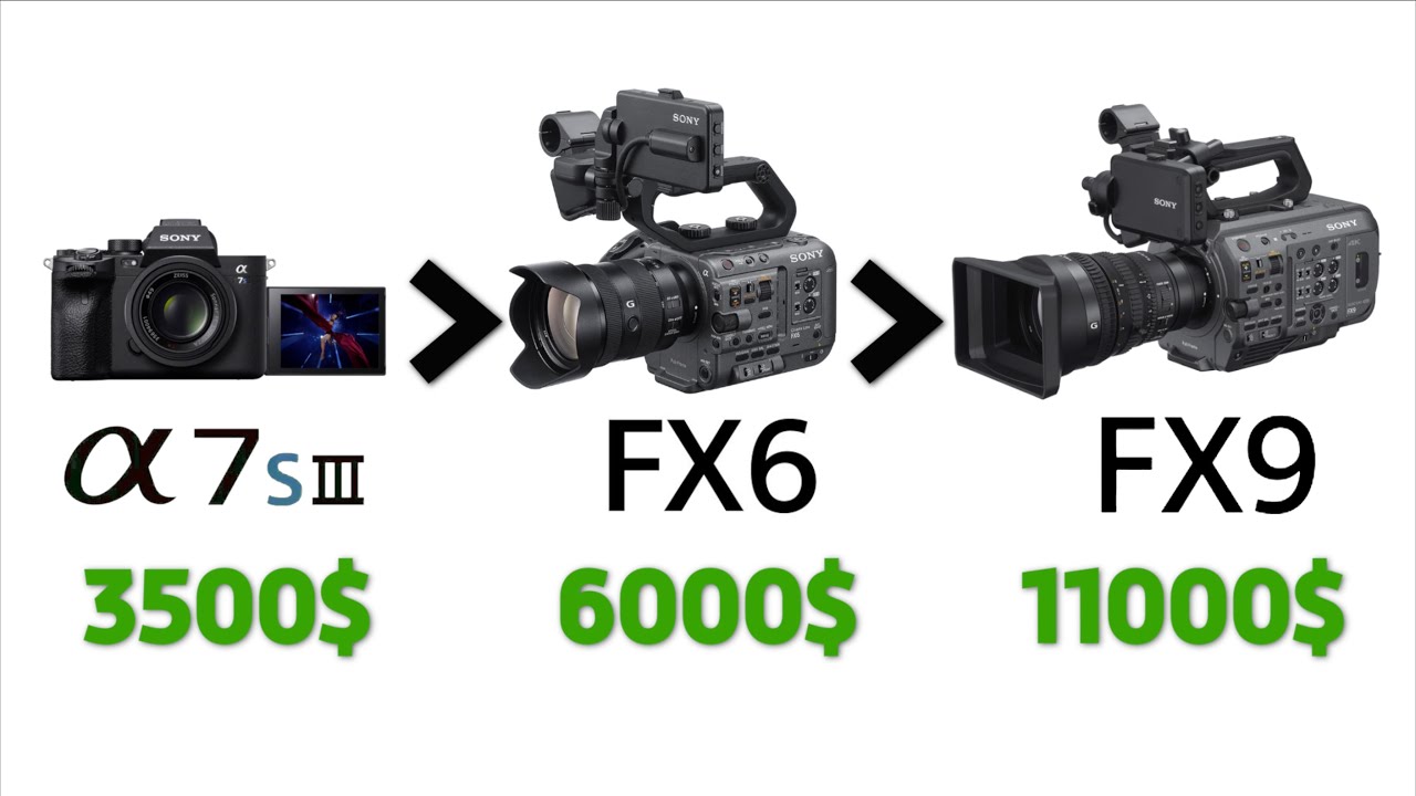 Sony a7sIII vs FX6 vs FX9 Comparison  | Buyers Guide