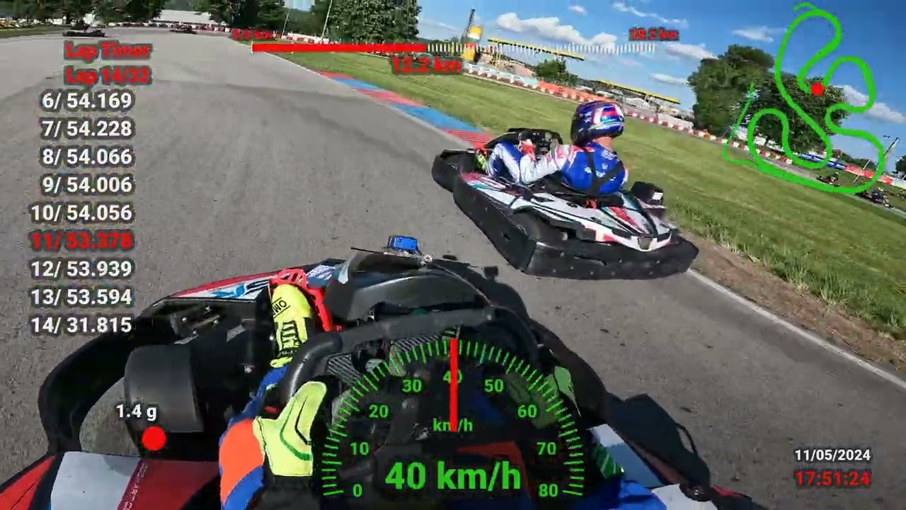 EKO 4h of Bulgaria | Vratsa #karting track | race-3 | 11-05-2024