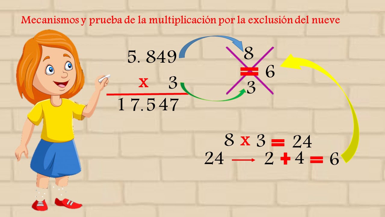 Multiplicación, términos y pruebas