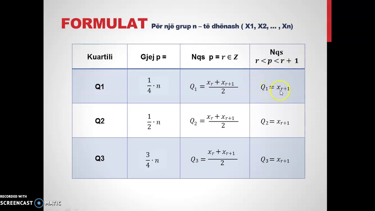 Tema Statistika - Lënda Matematikë - Klasa 12 - Mësuese Iljesa Dibra