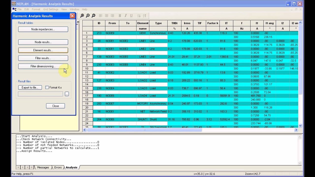 NEPLAN Harmonic Analysis Part 1