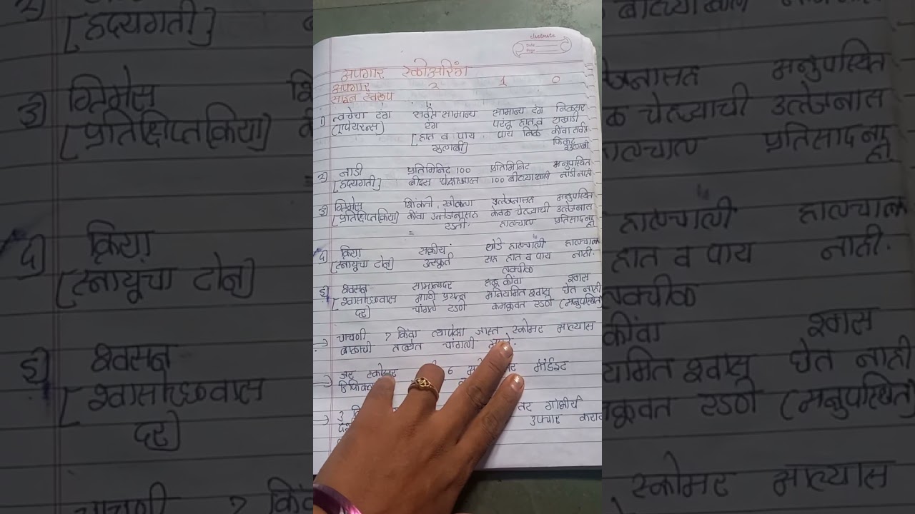 apgar score (sub- child health nursing) Anm 1st year imp question आता मराठी मधे 😊🙏