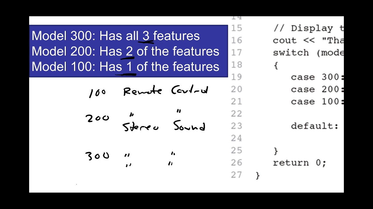 49 - How to code switch statements in c++