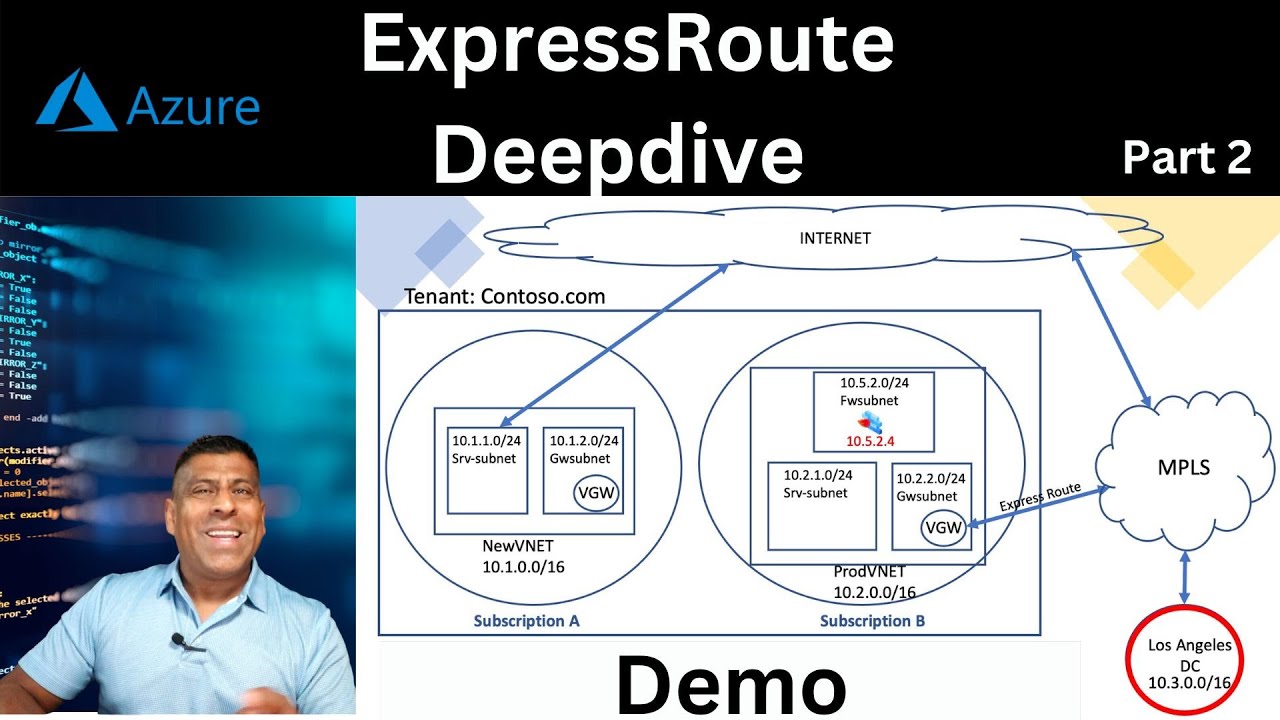 Azure ExpressRoute Deep Dive Demo | part 2