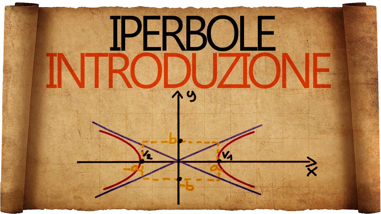 Iperbole in Geometria Analitica : Introduzione