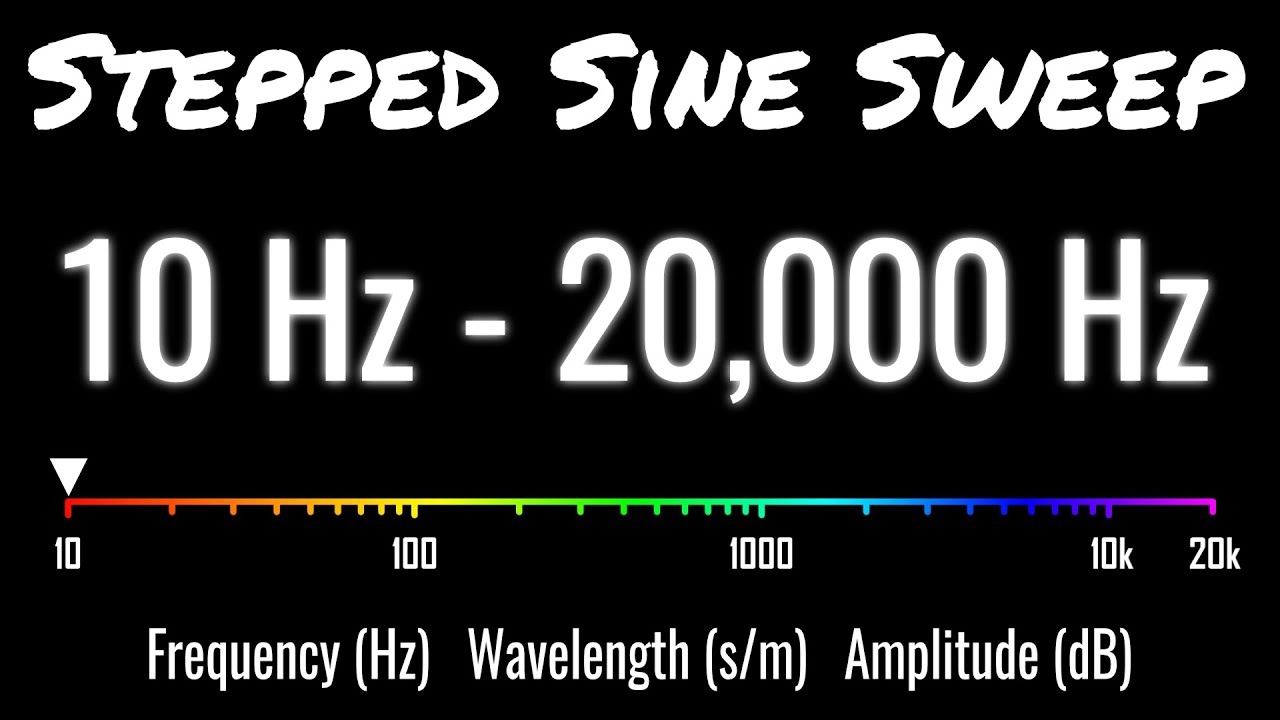 35 Sine Tones *For Audio Engineers*