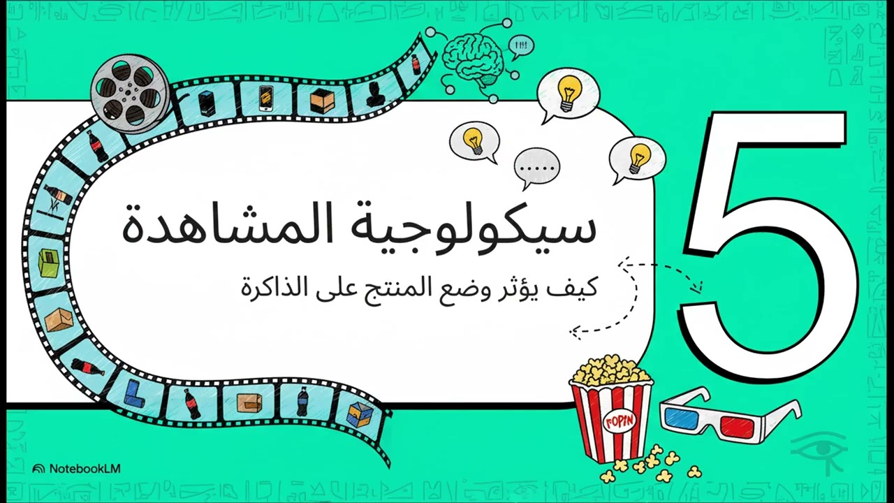 وضع المنتج:  الإعلان الضمنى في الأفلام