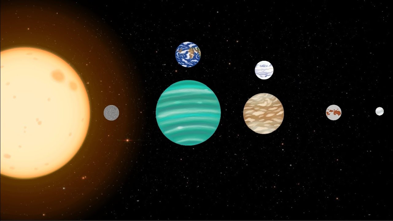 Timeline of a red dwarf system