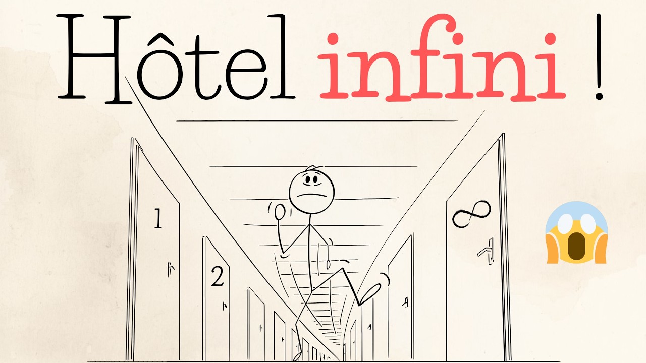 Cet hôtel a des places même quand il est COMPLET 😱 | Paradoxe de Hilbert (animation)