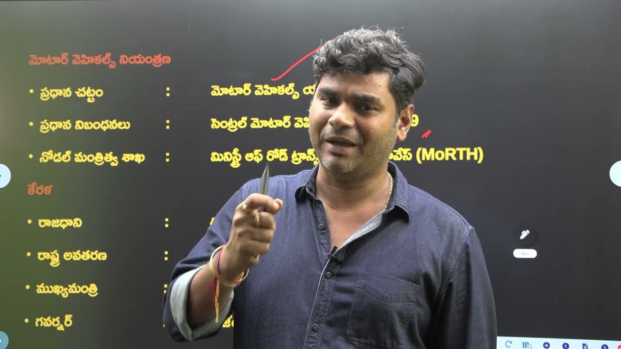 Daily Current Affairs in Telugu | Praveen Sir |18 SEPTEMBER 2026| Telugu | Latest GK & News Updates