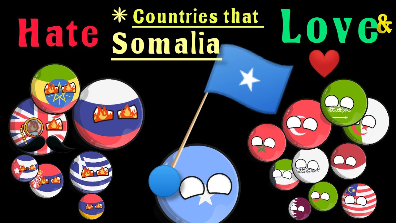 Countries that love and hate Somalia #somalia #countryballvideo