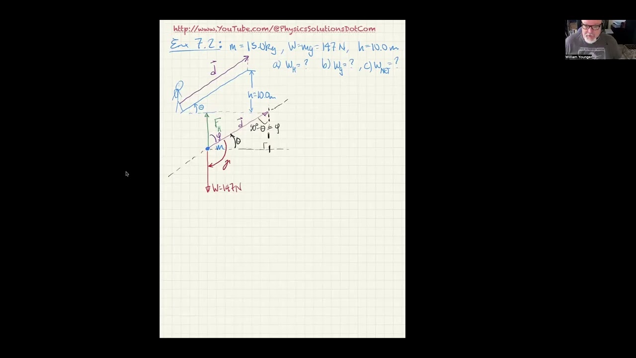 Work Examples and an Introduction to Conservation of Energy (a bit long)