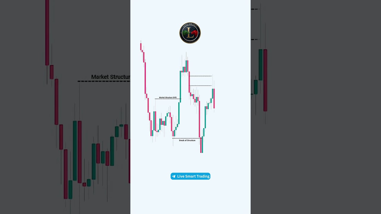 DAY- TRADING TIPS  
