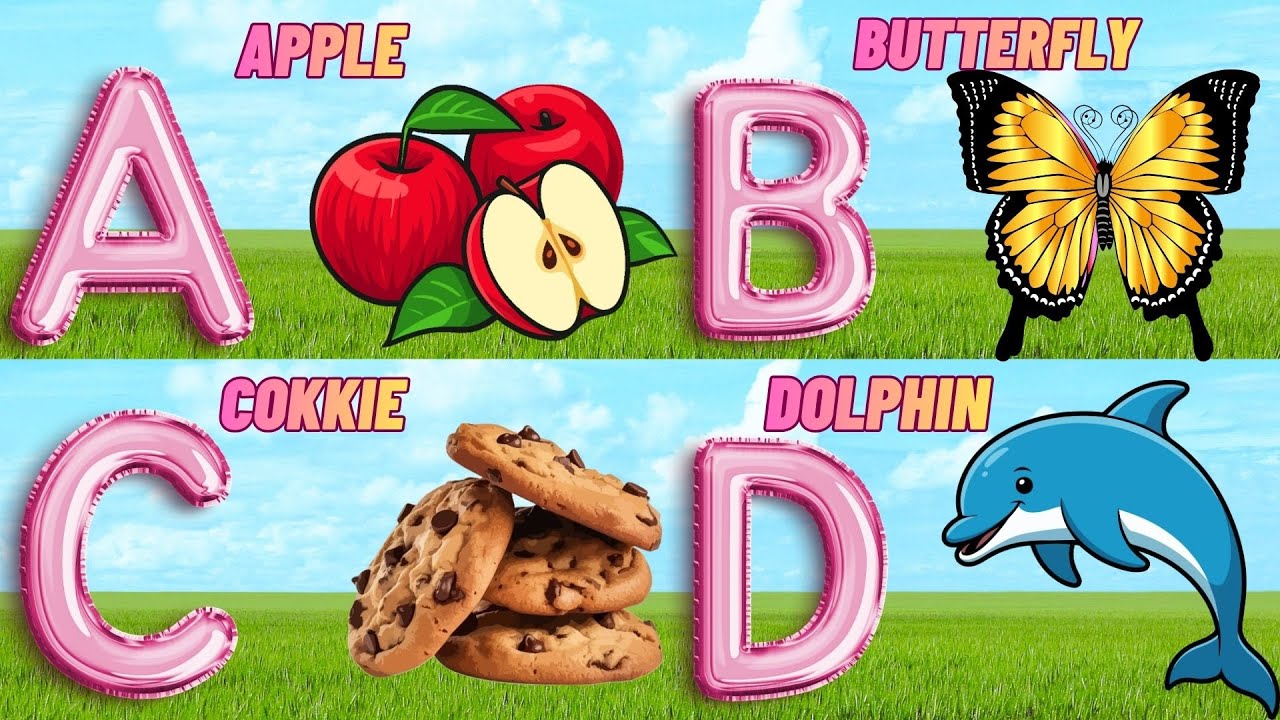 ABC Phonics Song | Alphabet letter sounds | ABC learning for toddlers | Education ABC Nursery Rhymes