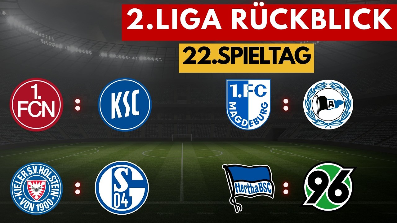 22. SPIELTAG RÜCKBLICK: Schalke zurück auf Platz 1 & Nürnbergs 5:1 Gala! Analyse & Meinung