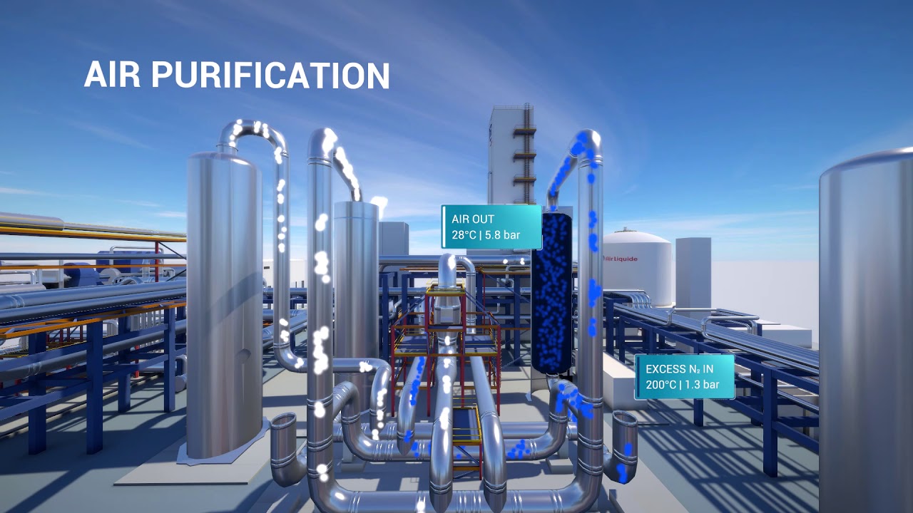 Air Separation Unit Process