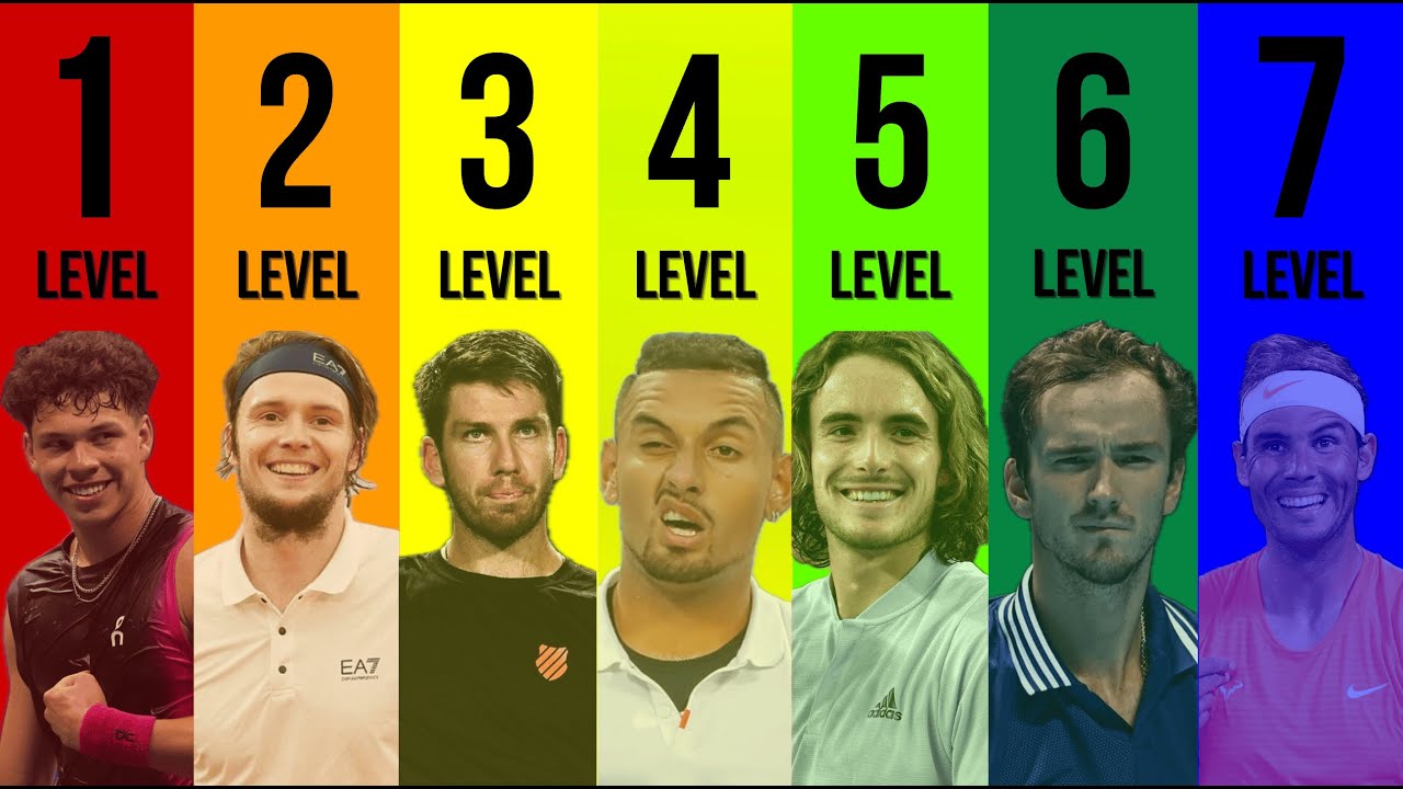 The 7 Levels of Tennis Players Explained