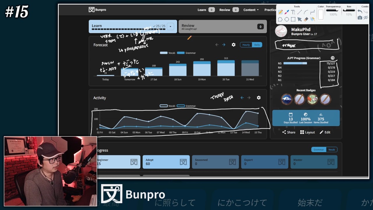 MAKU LEARNS: Bunpro - Day 15