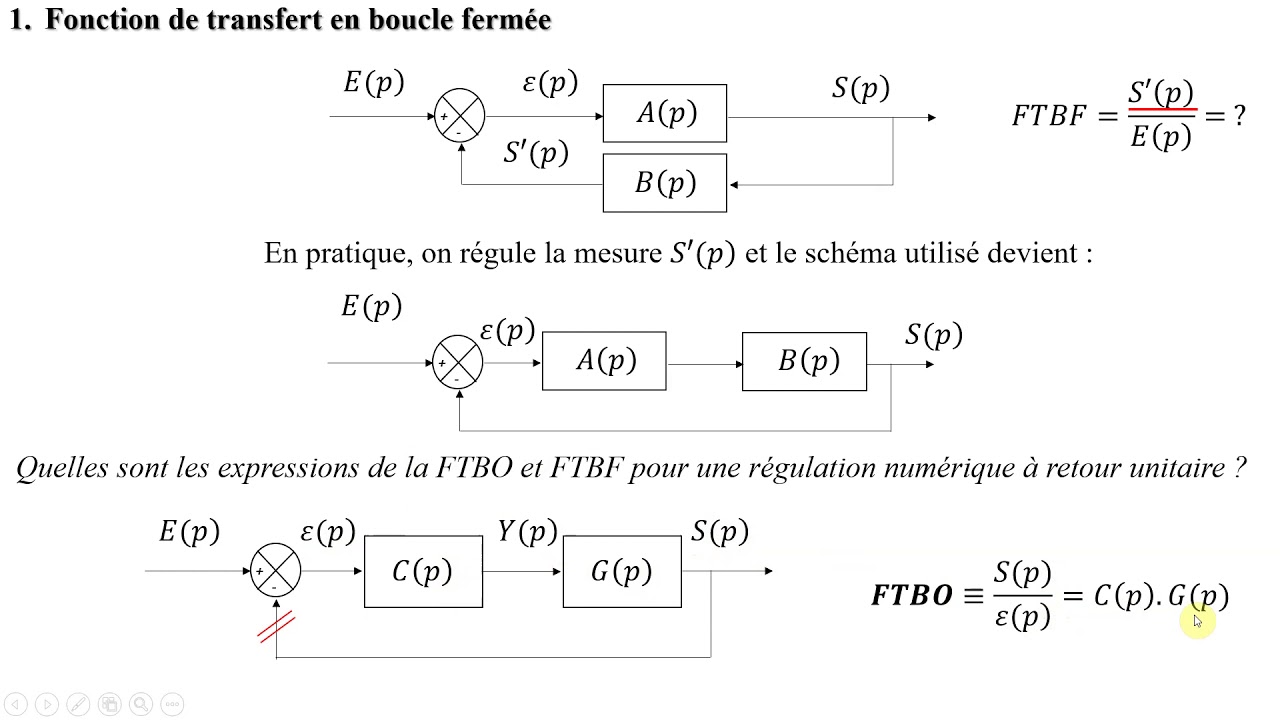 Automatique - Chap 5 - Fonction de transfert en boucle fermée - Reg d'un 1er ordre avec régulateur P