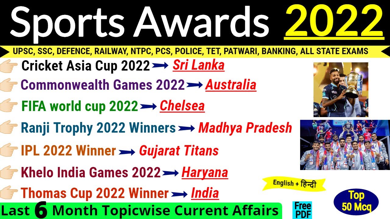 Sports Awards 2022 Current Affairs | Sports Current Affairs 2022 in English | Sports GK Questions