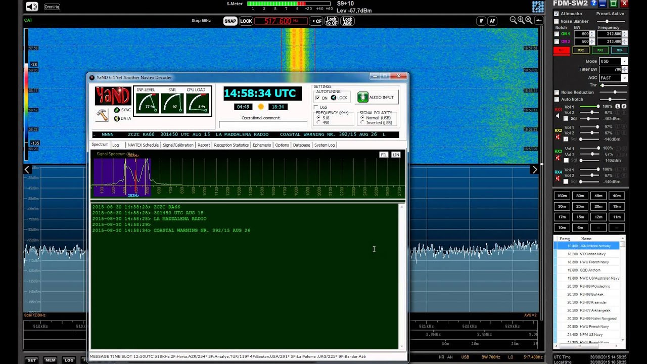 NavTex with Elad FDM-S2,FDM-SW2, WellBrook ALA 1530S+ Imperium and YAND