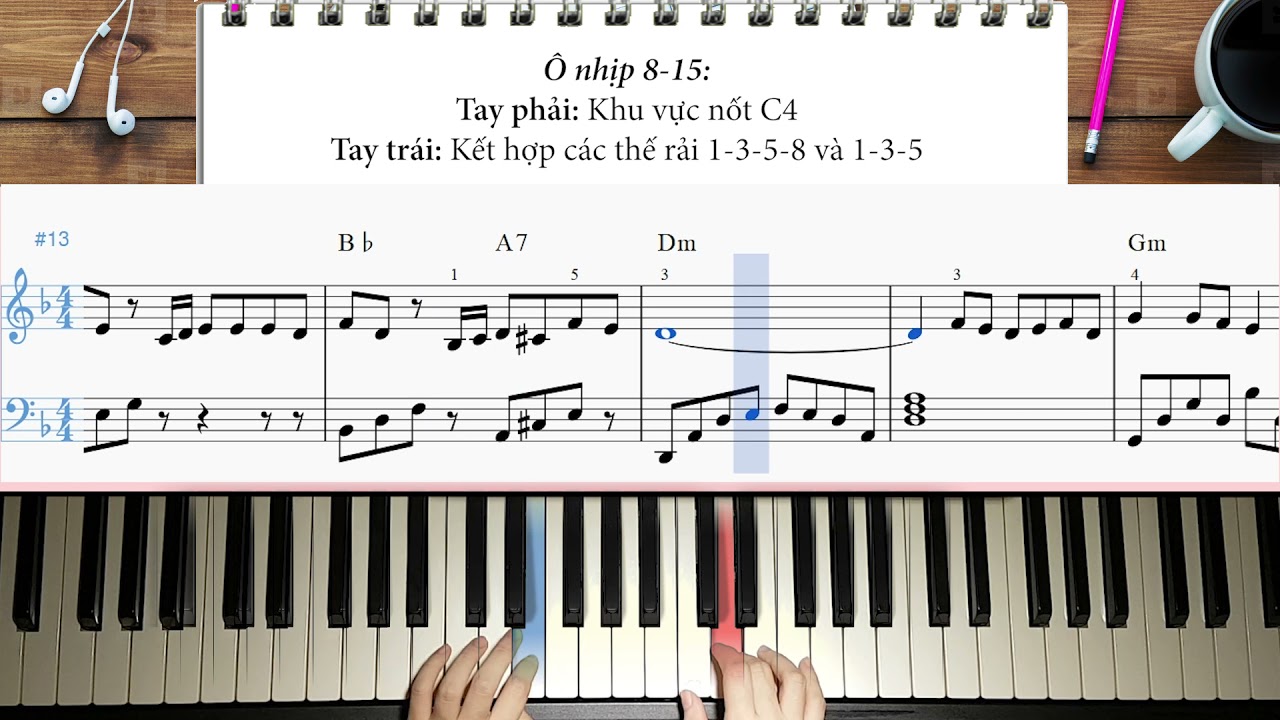 Histoire D'un Amour Piano Tutorial