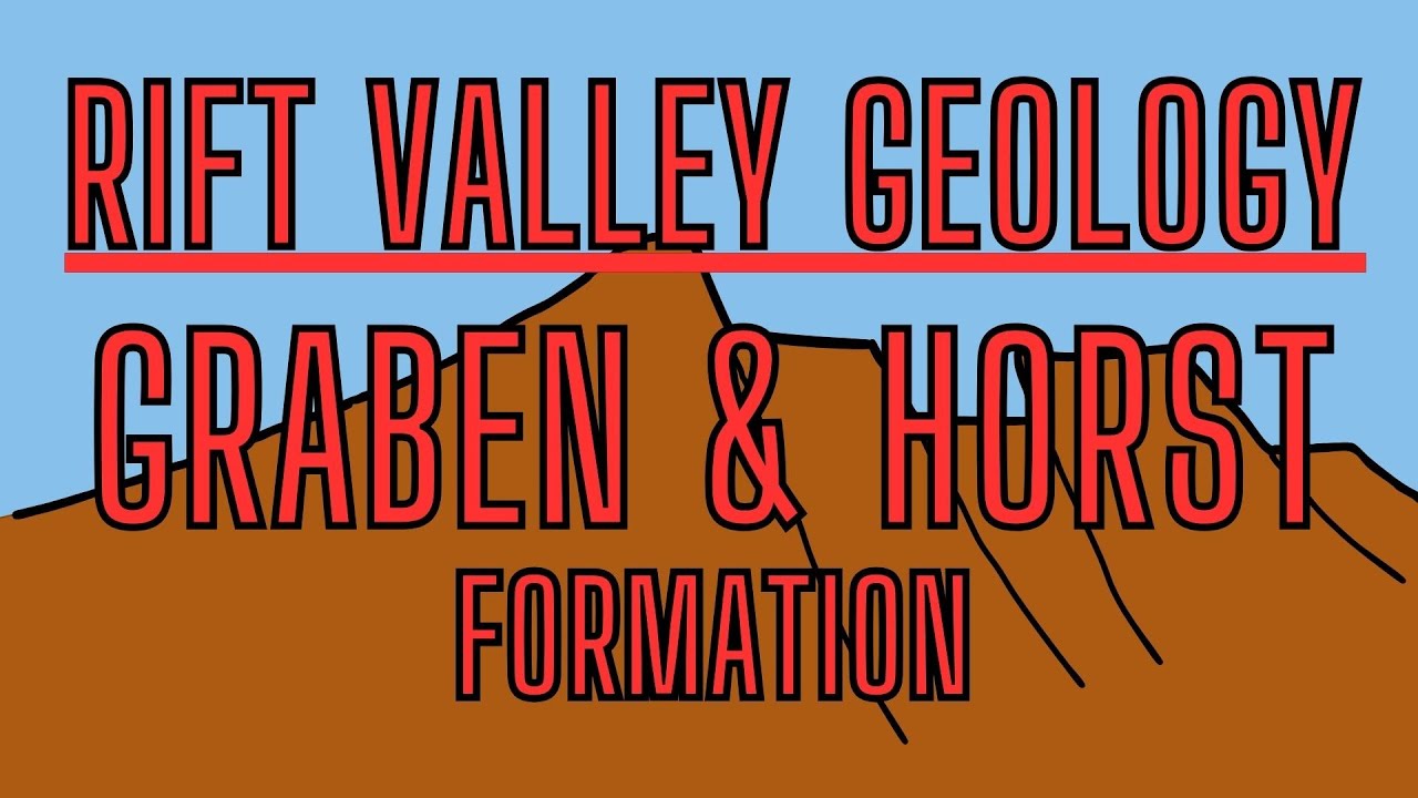 Rift Valley, Graben & Horst Formation