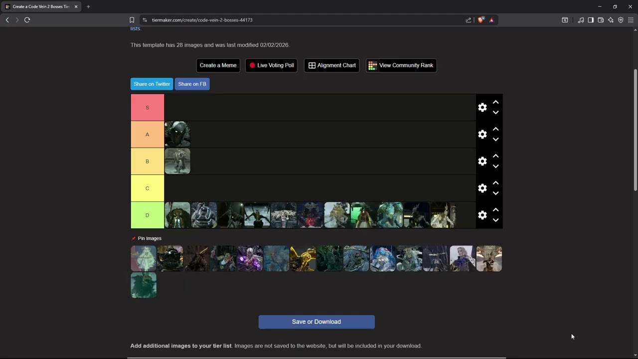 Code vein 2 bosses ranked