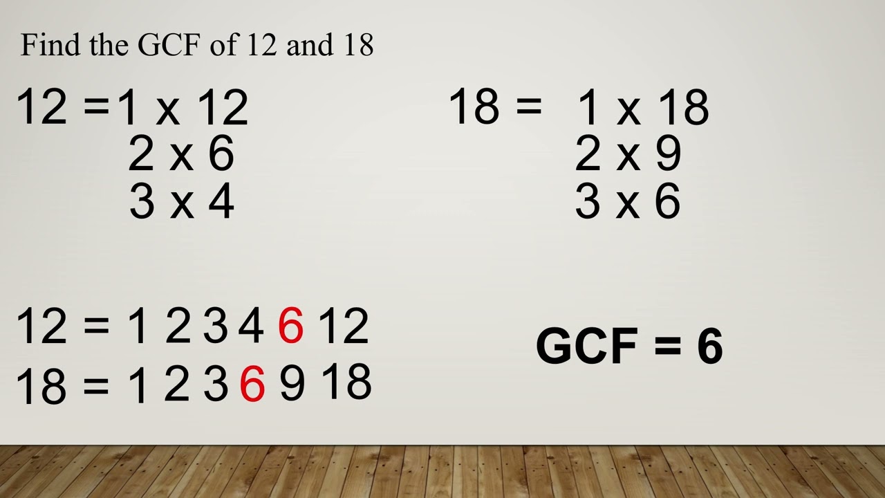 Finding GCF