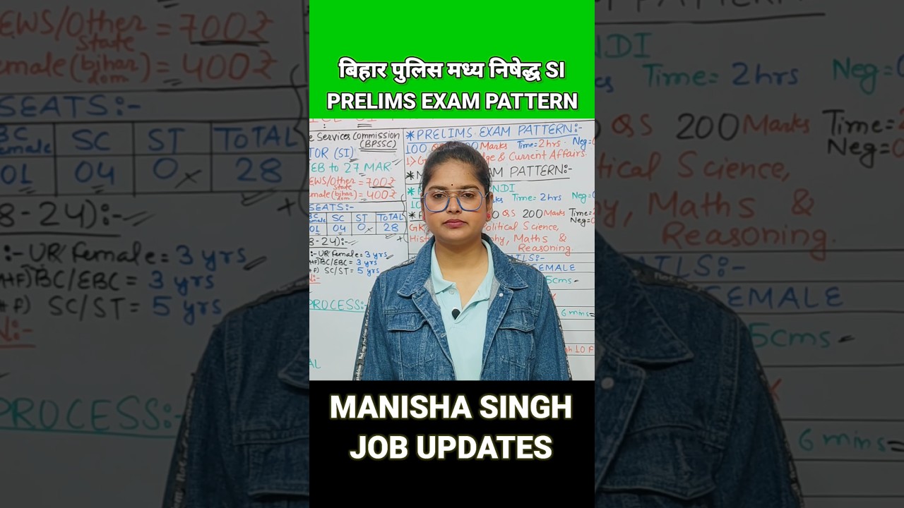 Bihar Police Prohibition Daroga Si Prelims Exam Pattern 2025 | #prelims #exam #daroga