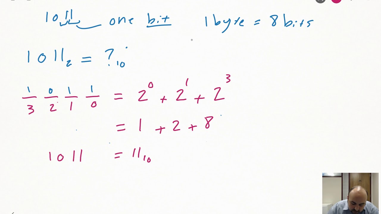 Machine Code