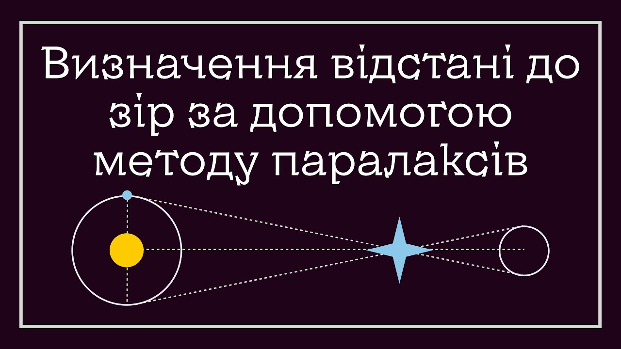 Відстані до зір