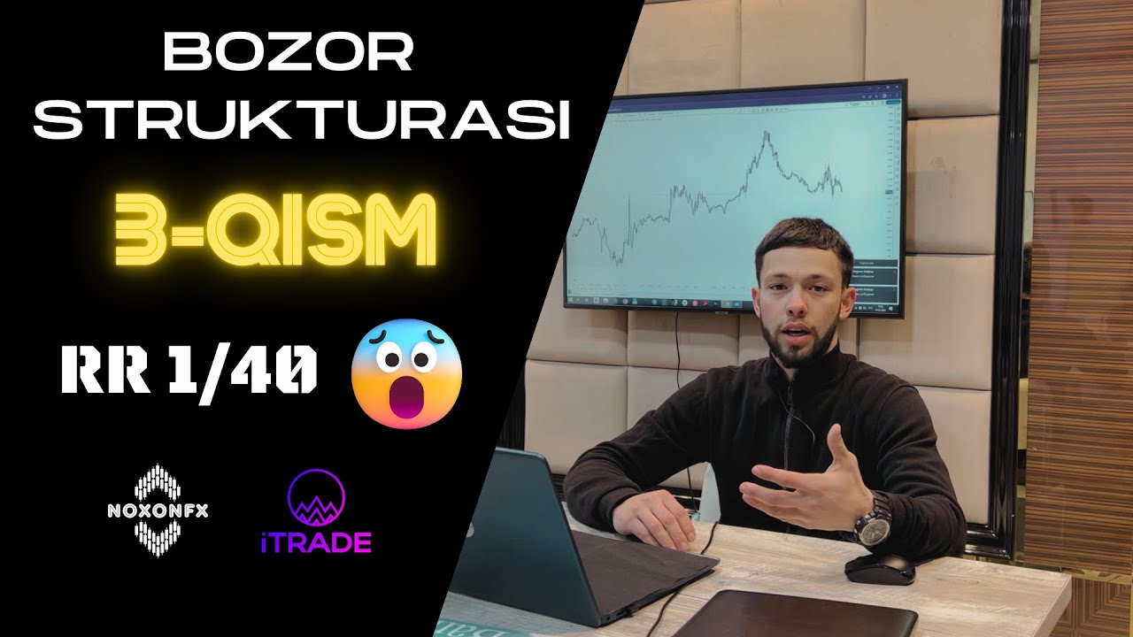RR 1/40 | Bozor Strukturasi va to'g'ri savdo qilish | Market Structure | Структура Рынка