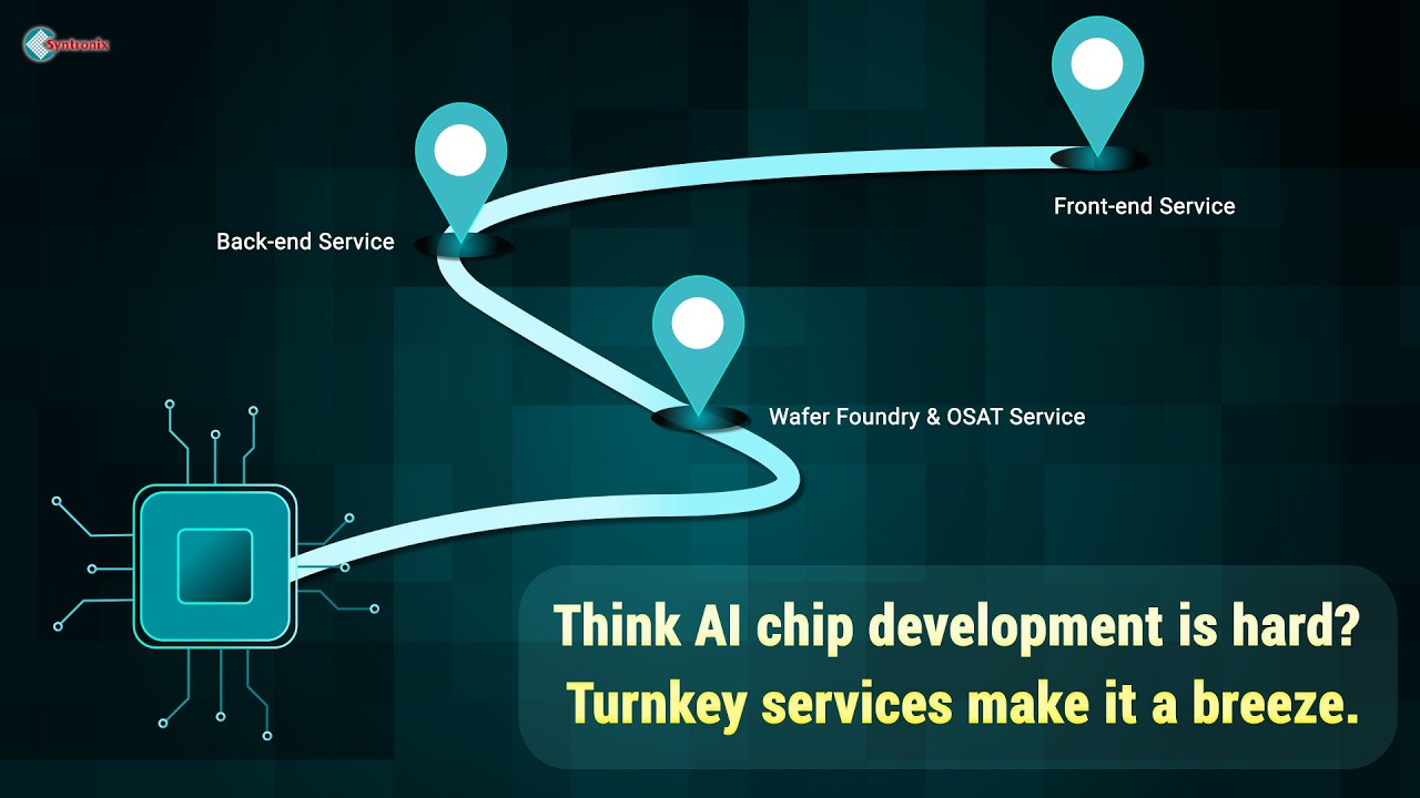 Think AI chip development is hard? Turnkey services make it a breeze.