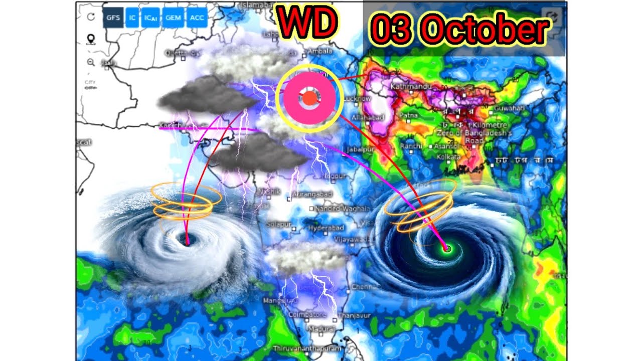 All India Weather Forecast Next 15 Days Monsoon Weather System Track Direction Update ⚠️