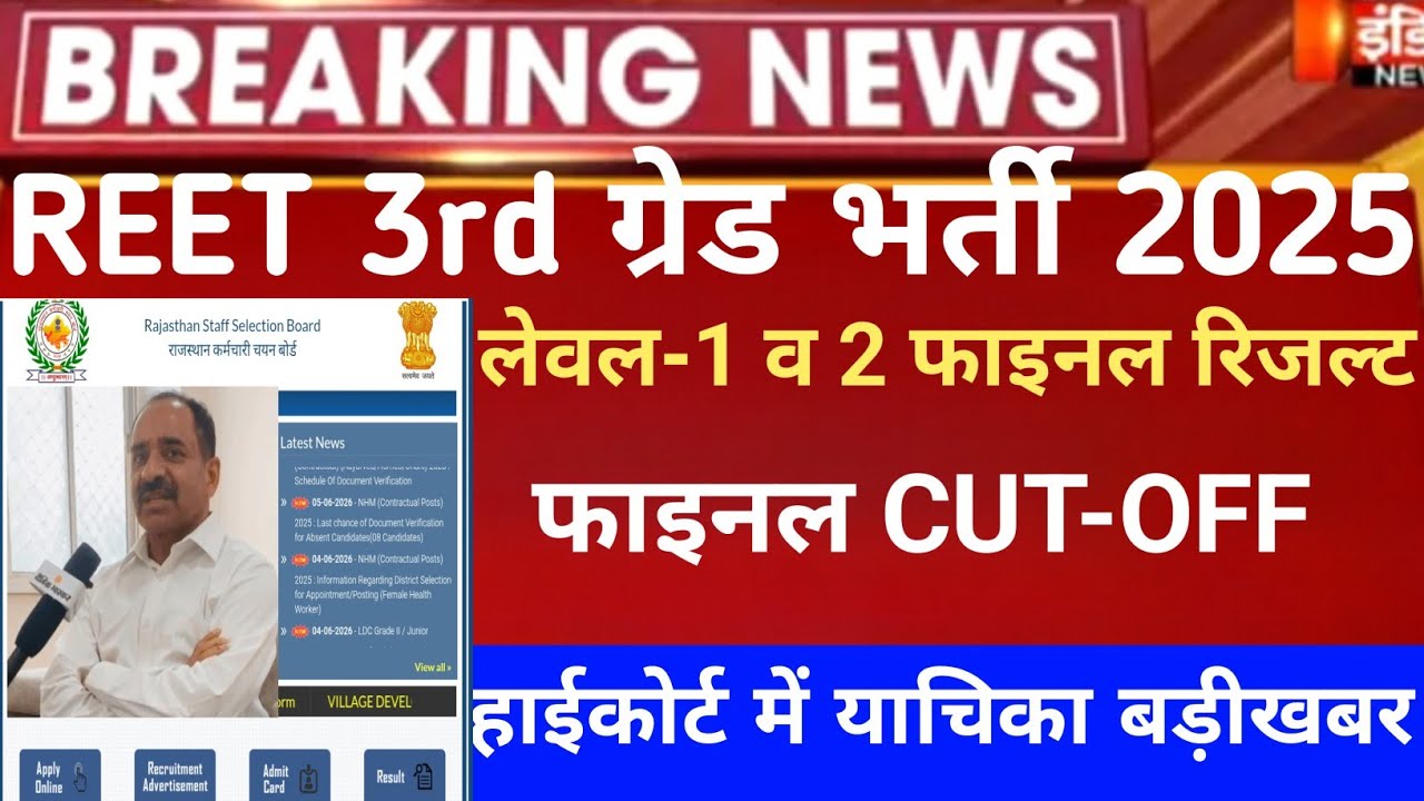  Reet 3rd grade final Result 2026/Reet mains final Cut-Off 2026/Reet Mains level 1 result/Reet 2026