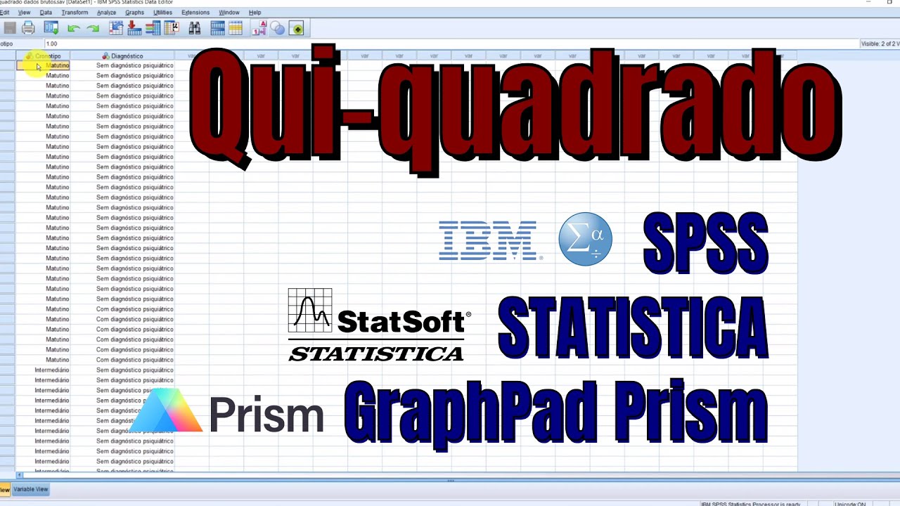 Chi-Quadrado Parte 2 - Statistica, GraphPad Prism e SPSS. Teste post-hoc