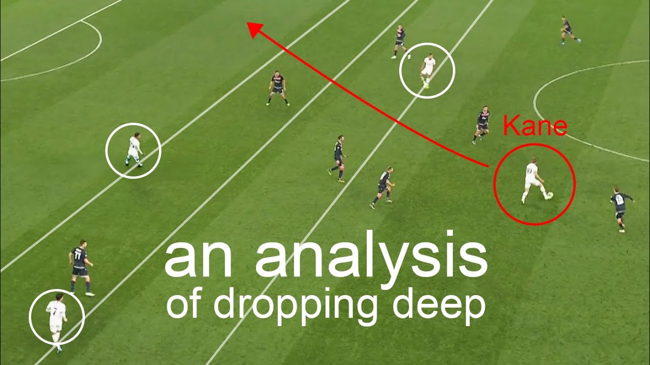 Why is Kane so far away from the goal? an analysis