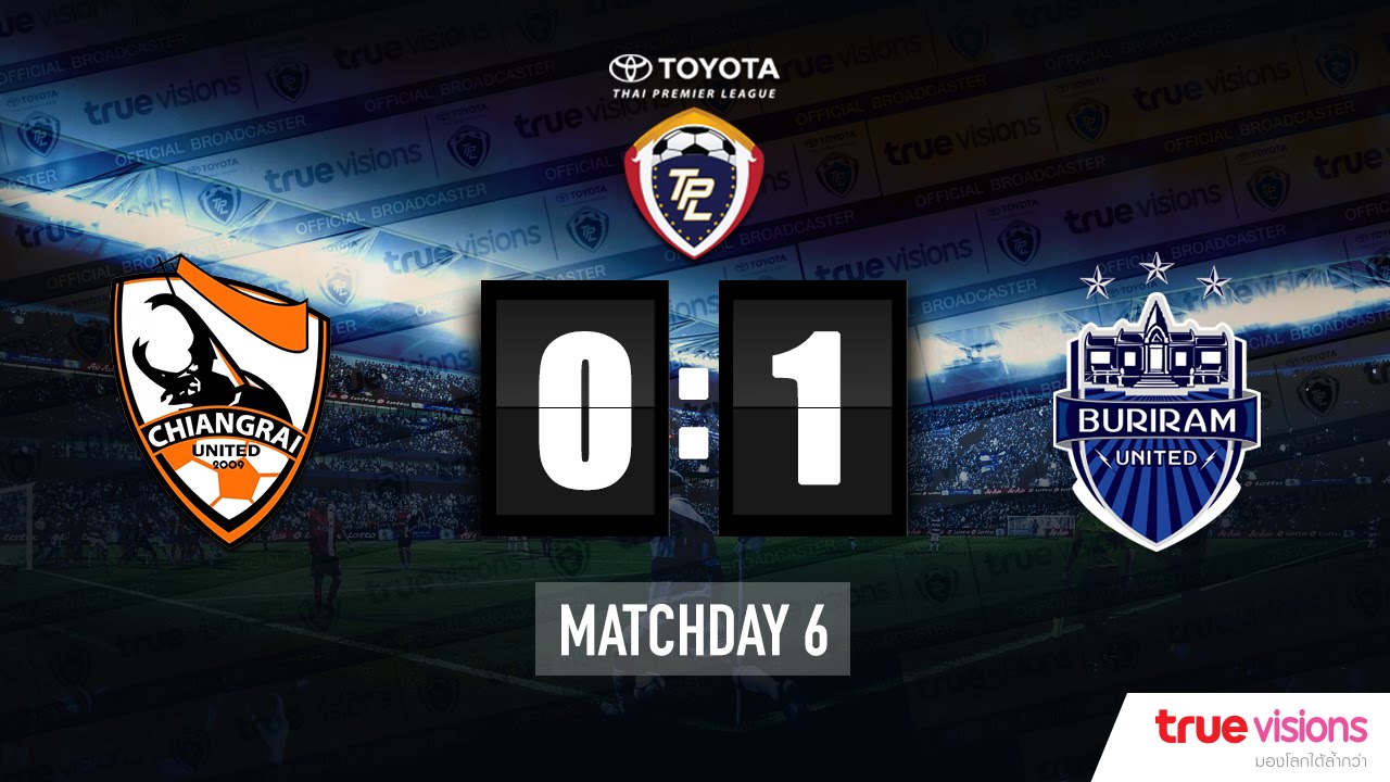 Highlight TPL 2015 - Chiangrai United 0-1 Buriram United
