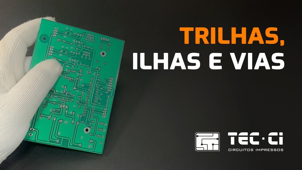 #06 - Trilhas, Ilhas e Vias