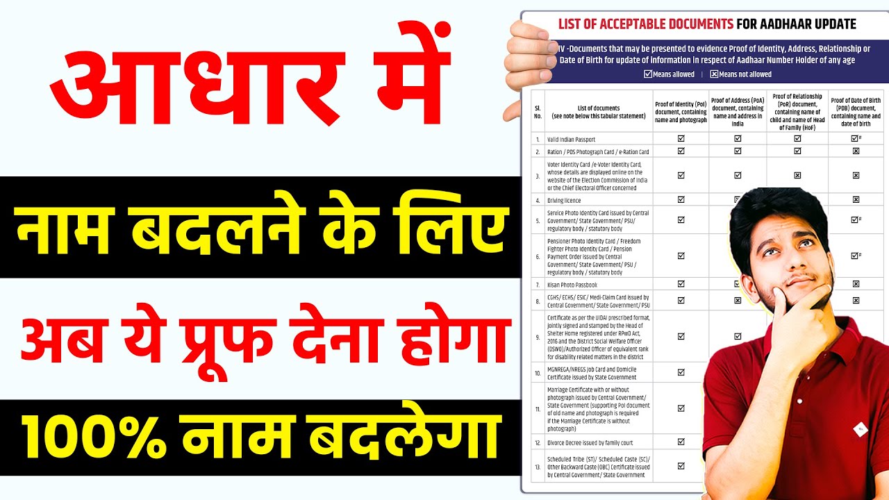 Aadhar Card Name Change Documents | Aadhar Card Name Change Online 2026