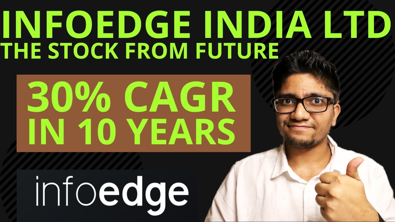Info Edge Limited Share Analysis | Naukri Share Latest news