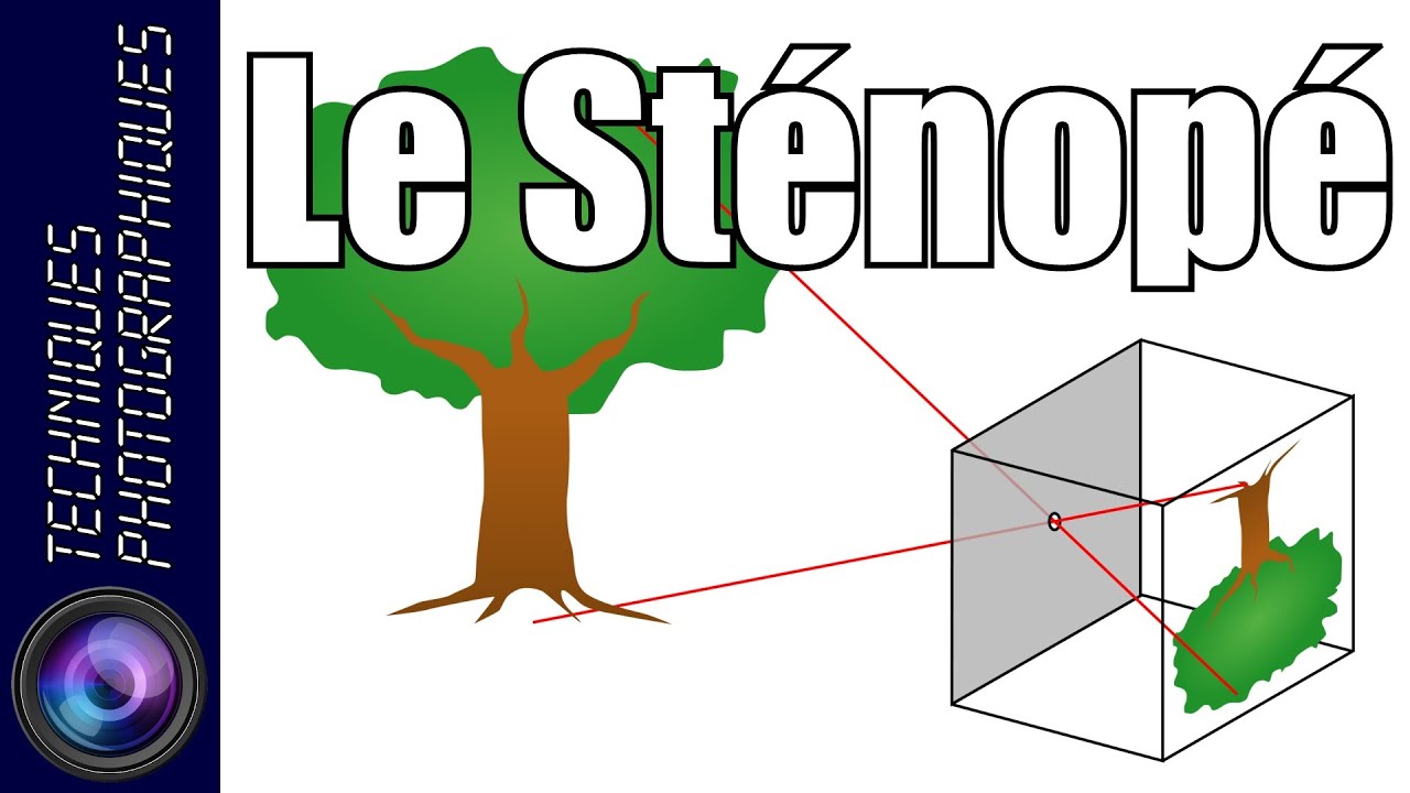 Le Sténopé