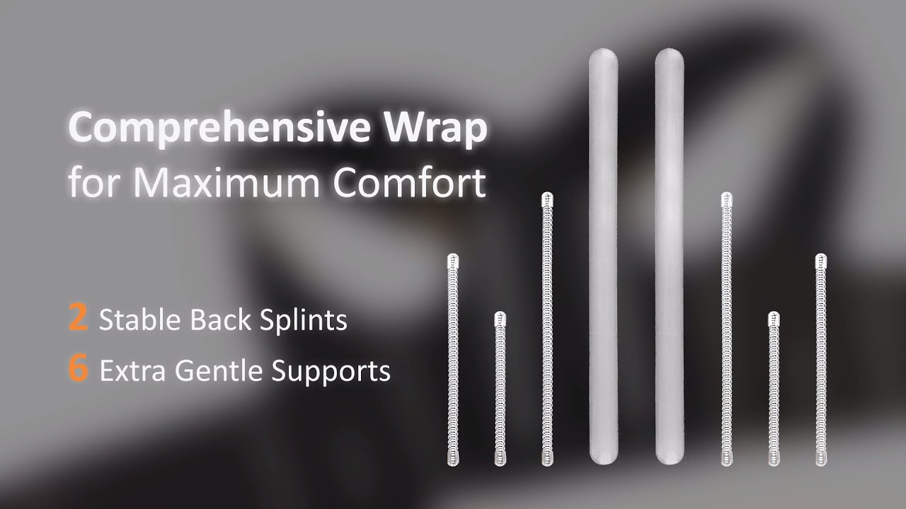 Moderate, full-coverage support for your upper back. (Details of Posture Corrector)