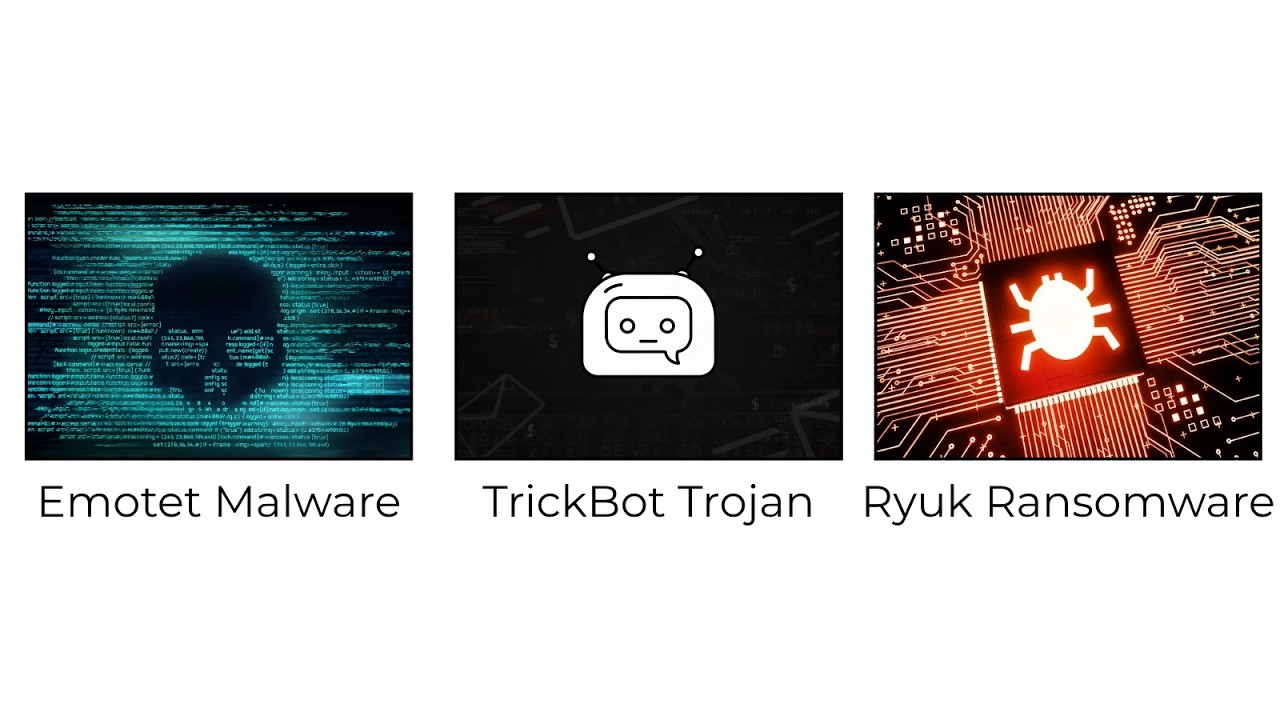 Every Dangerous Computer Virus Still Active in 2026
