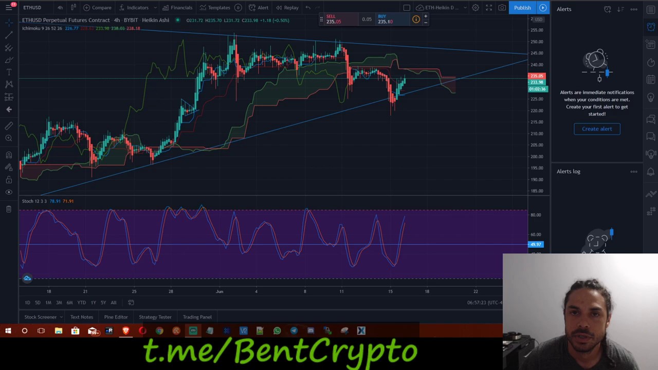 BitSeven Lev Trading & TRX DApps