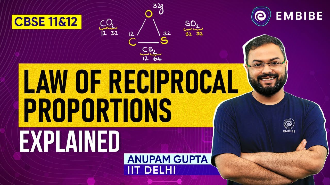 Law of Reciprocal Proportions Explained | CBSE Chemistry | Anupam Gupta IIT Delhi | Embibe