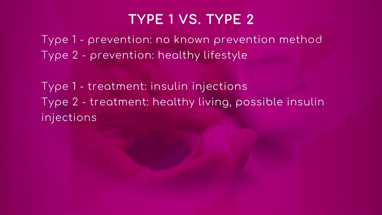 Diabetes: Type 1 vs. Type 2