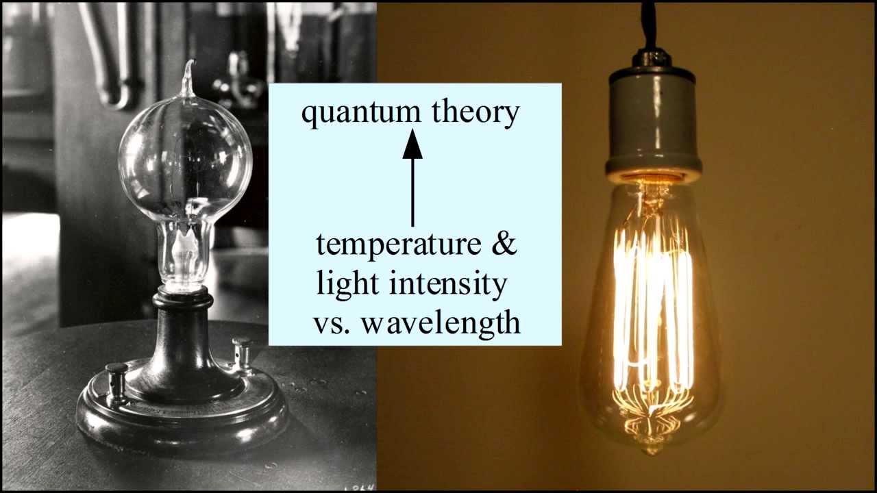 Quantum Mechanics 1a - Birth of the Quantum I